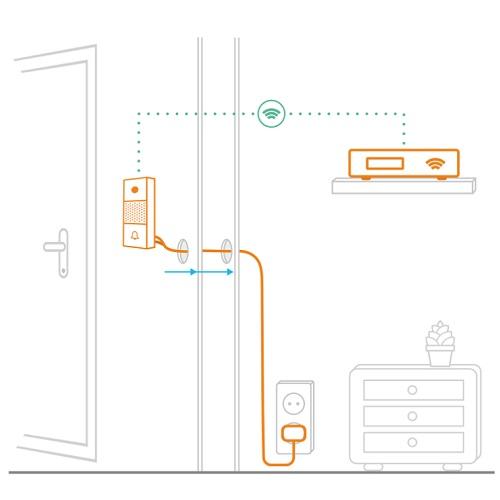 Netatmo voedingsadapter voor slimme deurbel